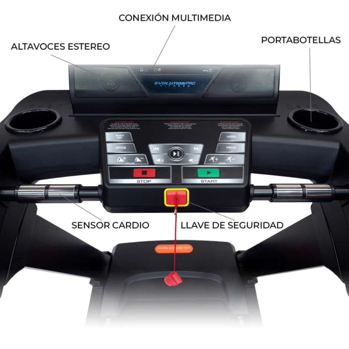 BANDA TROTADORA SCALA - Imagen 8